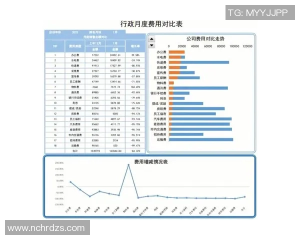 康太阳与水星最新比赛结果分析及比分对比探讨